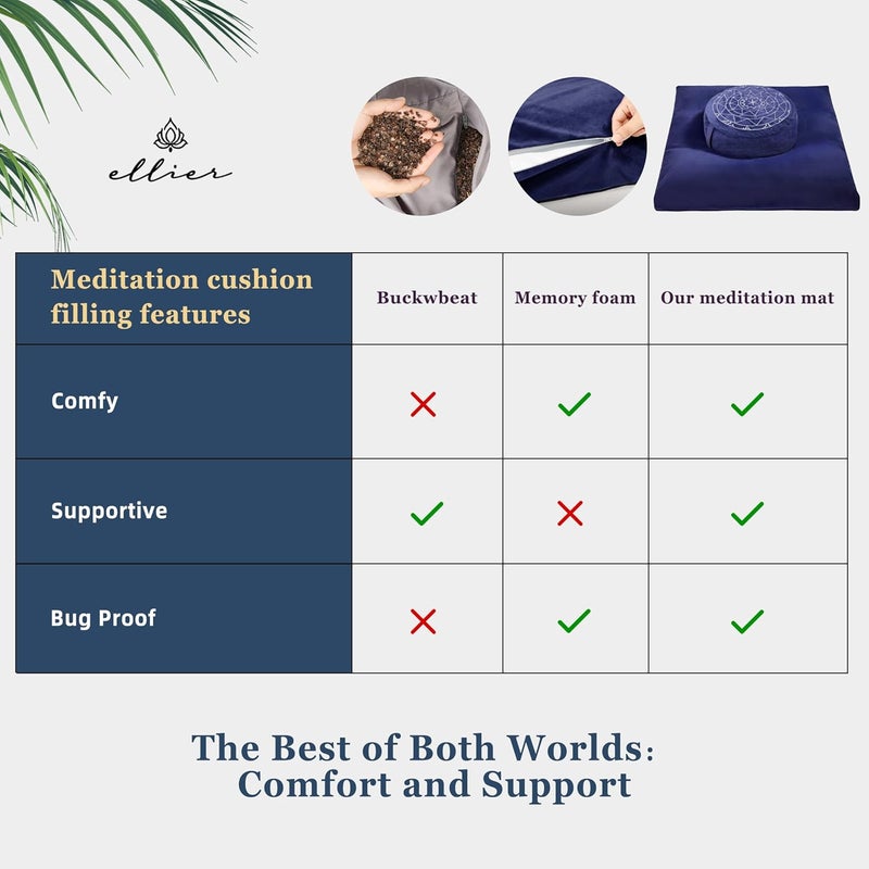 ellier Zafu & Zabuton Meditation Cushion Set - Buckwheat Hull & Memory Foam Pillows, Ergonomic Support for Yoga, Mindfulness - Organic Velvet Cover, Large Size, Durable Comfort (Dark Blue) - Image 3